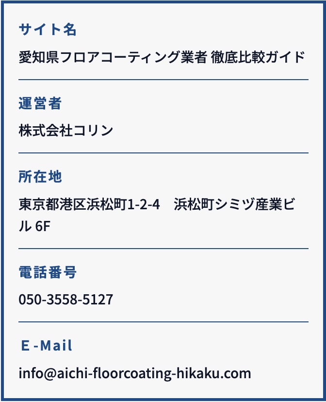 運営者情報